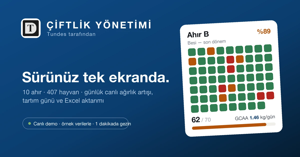 Çiftlik Yönetimi tanıtım kartı: solda 'Sürünüz tek ekranda' başlığı, sağda Ahır B'nin renkli sürü görünümü