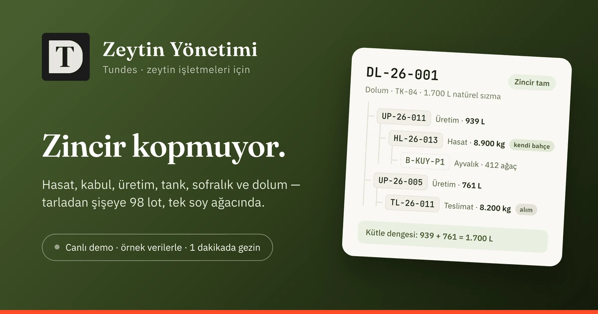 Zeytin Yönetimi tanıtım kartı: solda 'Zincir kopmuyor' başlığı, sağda bir dolum lotunun soy ağacı